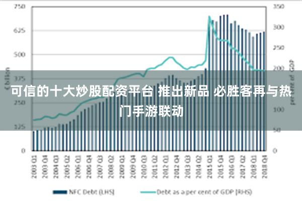 可信的十大炒股配资平台 推出新品 必胜客再与热门手游联动