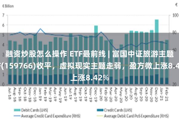 融资炒股怎么操作 ETF最前线 | 富国中证旅游主题ETF(159766)收平，虚拟现实主题走弱，盈方微上涨8.42%