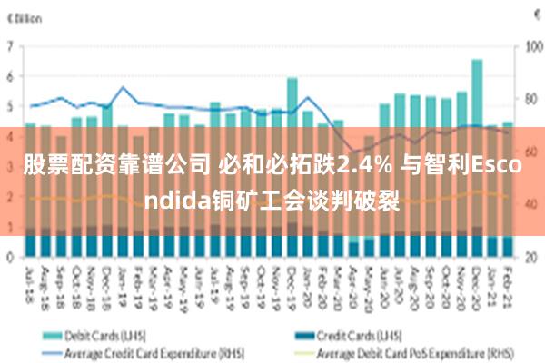 股票配资靠谱公司 必和必拓跌2.4% 与智利Escondida铜矿工会谈判破裂