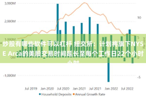 炒股有哪些软件可以杠杆 纽交所：计划将旗下NYSE Arca的美股交易时间延长至每个工作日22个小时