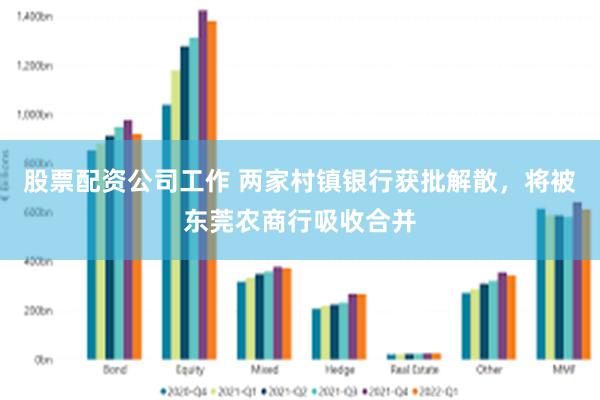 股票配资公司工作 两家村镇银行获批解散，将被东莞农商行吸收合并