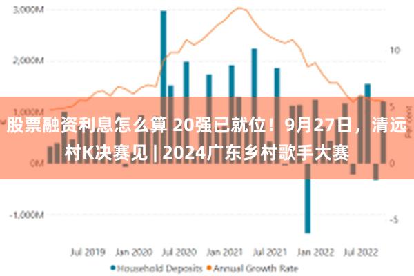 股票融资利息怎么算 20强已就位！9月27日，清远村K决赛见 | 2024广东乡村歌手大赛