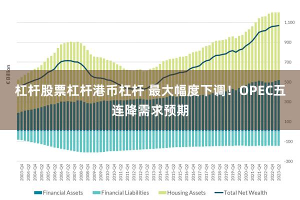 杠杆股票杠杆港币杠杆 最大幅度下调！OPEC五连降需求预期