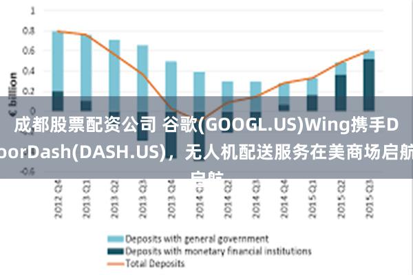 成都股票配资公司 谷歌(GOOGL.US)Wing携手DoorDash(DASH.US)，无人机配送服务在美商场启航