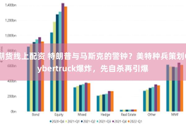 期货线上配资 特朗普与马斯克的警钟？美特种兵策划Cybertruck爆炸，先自杀再引爆