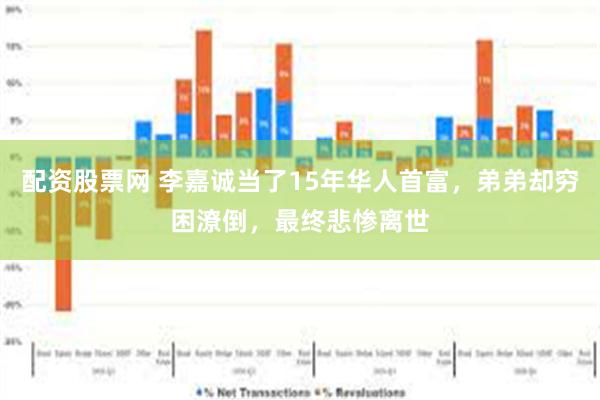 配资股票网 李嘉诚当了15年华人首富，弟弟却穷困潦倒，最终悲惨离世