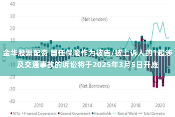 金华股票配资 国任保险作为被告/被上诉人的1起涉及交通事故的诉讼将于2025年3月5日开庭