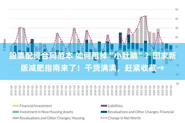 股票配资合同范本 如何甩掉“小肚腩”？国家新版减肥指南来了！干货满满，赶紧收藏→