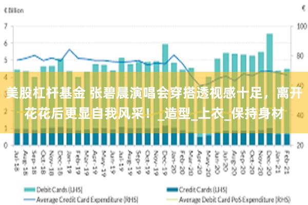 美股杠杆基金 张碧晨演唱会穿搭透视感十足，离开花花后更显自我风采！_造型_上衣_保持身材